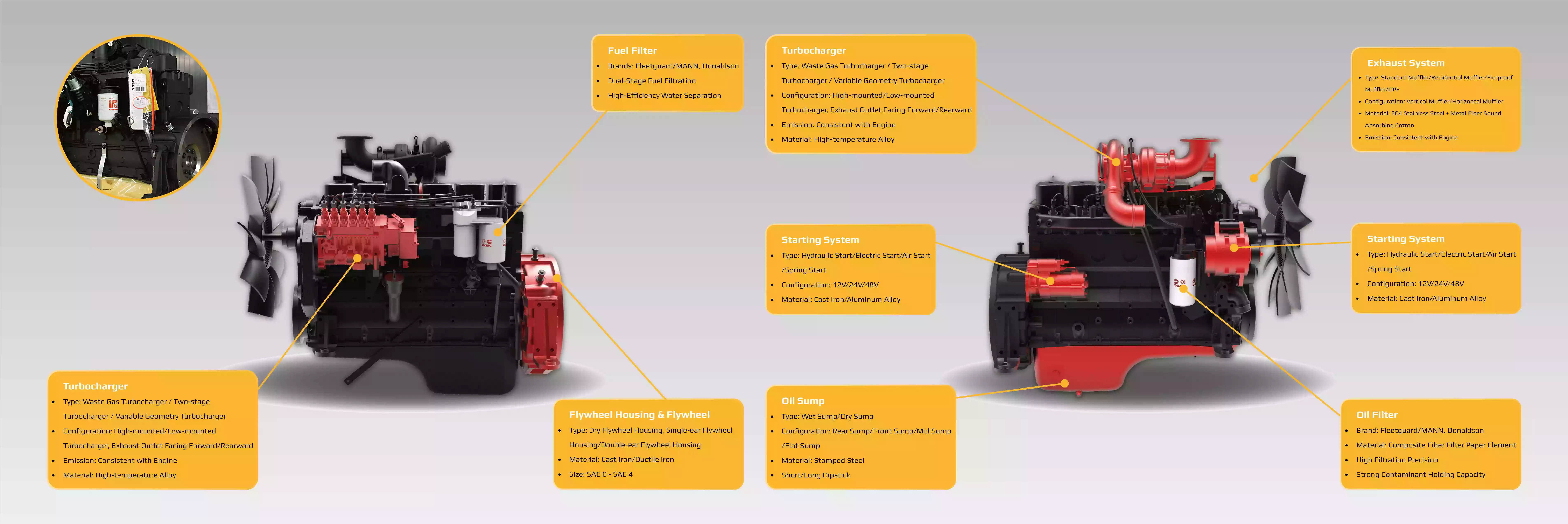 Bared Engine Bared Engine